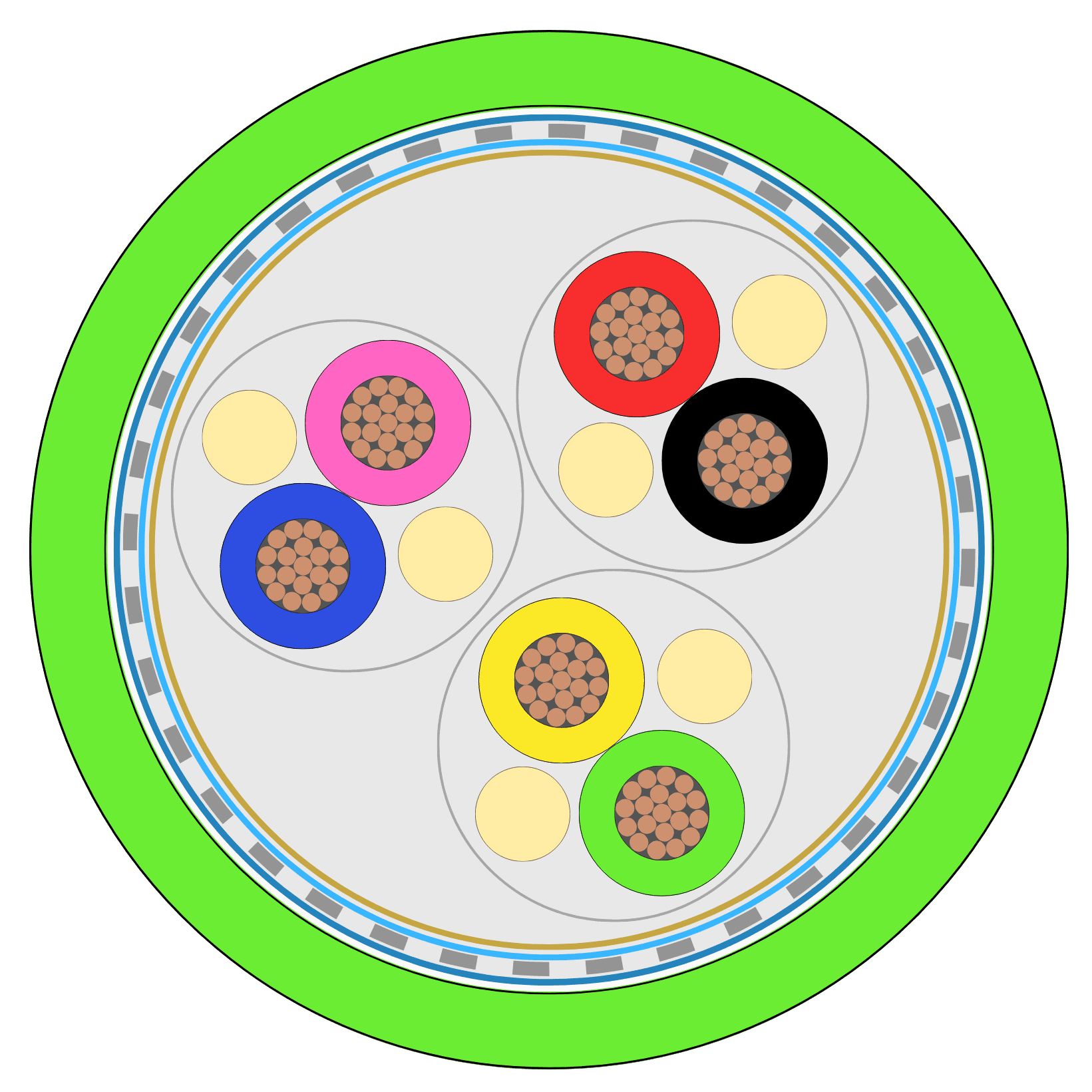 SIEMENS-SSSIEMENS2DC00