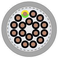 CONTROL SC