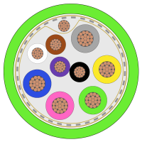 FANUC-SS2X2X0.185X0.50